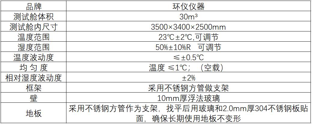 氨气去除能效环境测试舱需要多大？