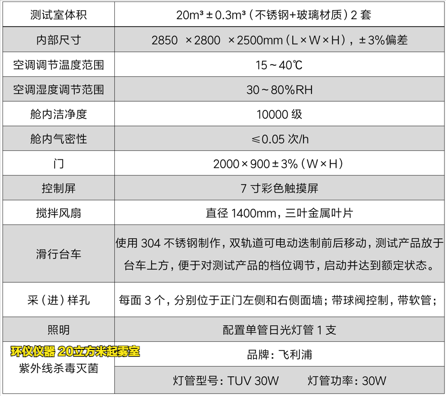 20立方米起雾室(图2)