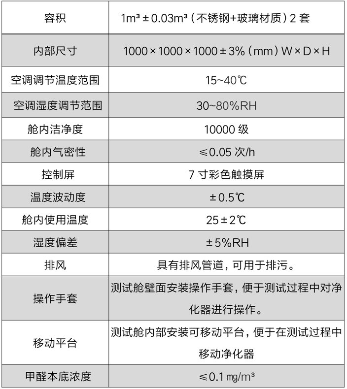 消毒试验气雾房(图3)