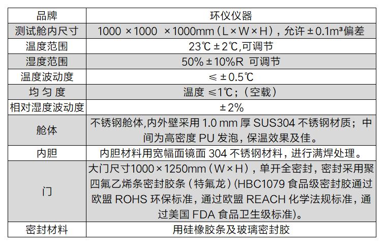 气溶胶试验舱(图2)