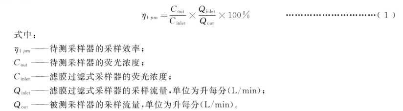 生物气溶胶试验柜的采样效率计算(图3)