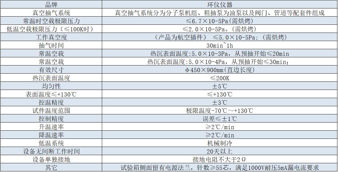 模拟太空高真空试验箱(图2)