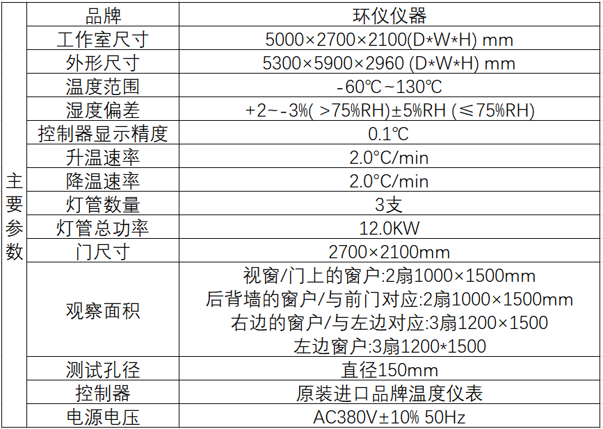 安全气囊点爆试验舱