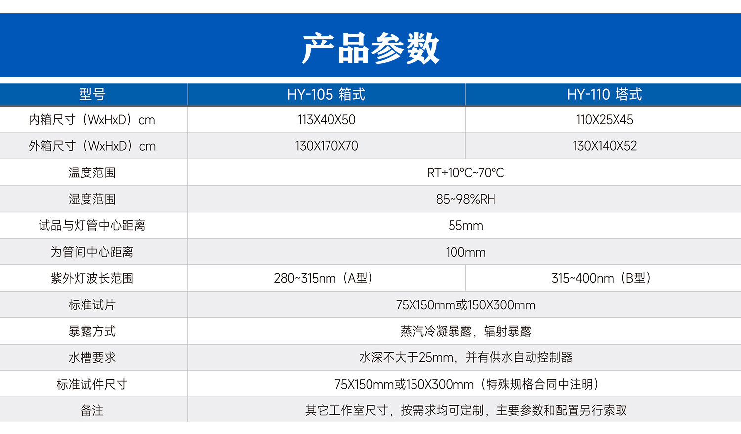 紫外耐候试验箱_02.jpg