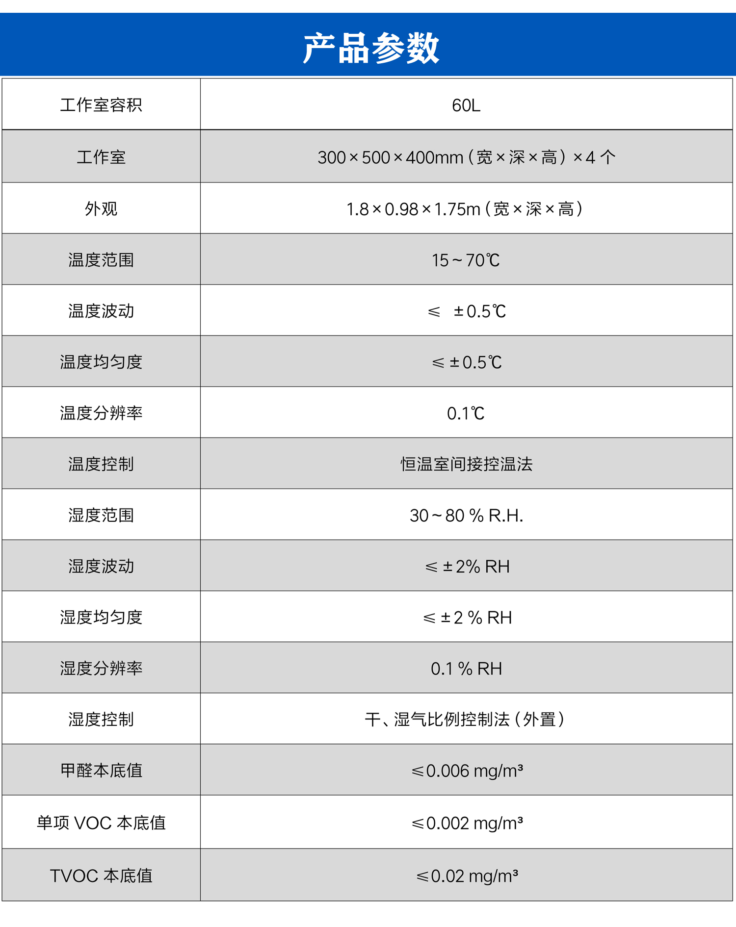 四桶甲醛释放量气候箱_04.jpg