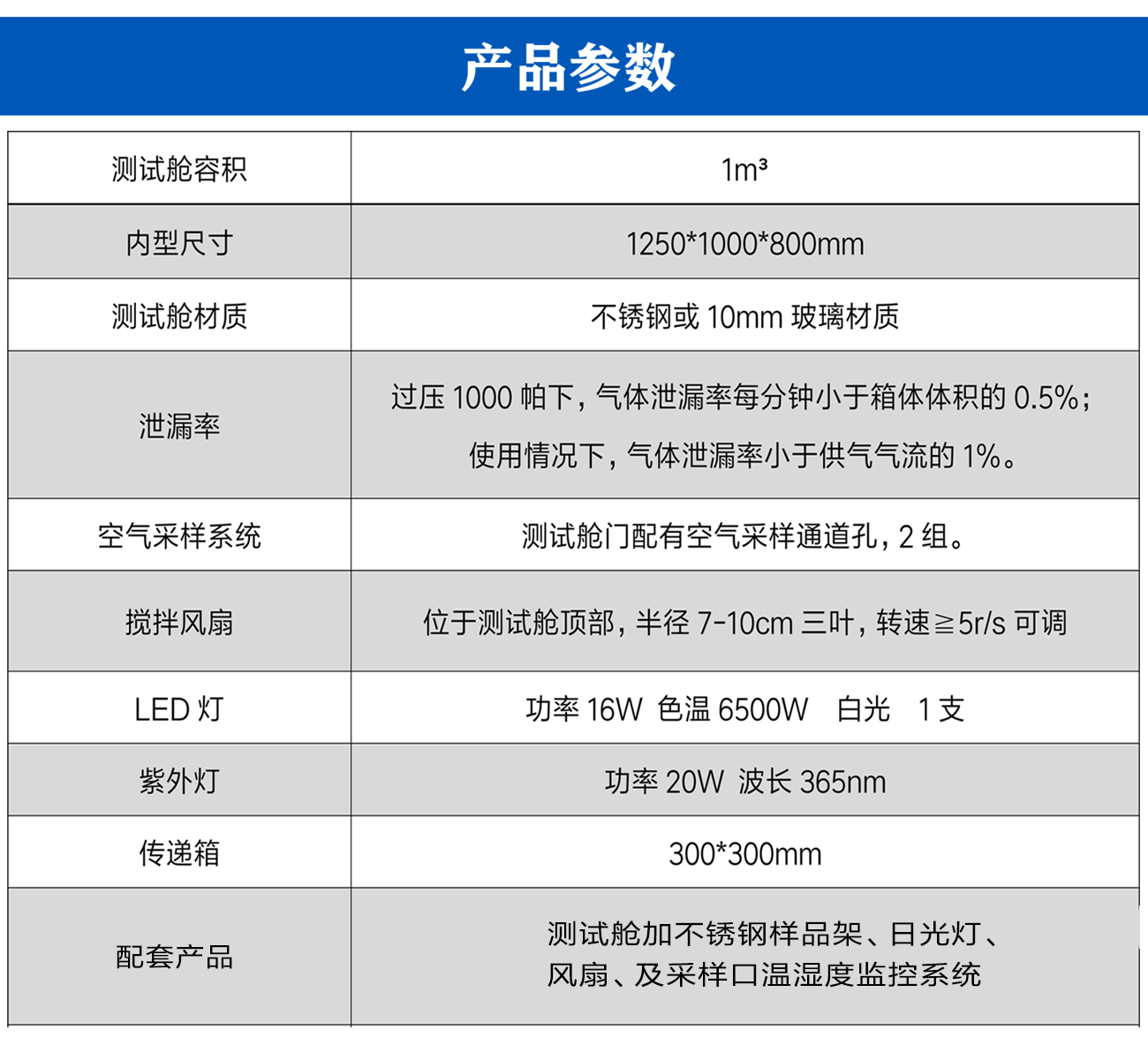 1m³涂覆材料测试舱_04.jpg