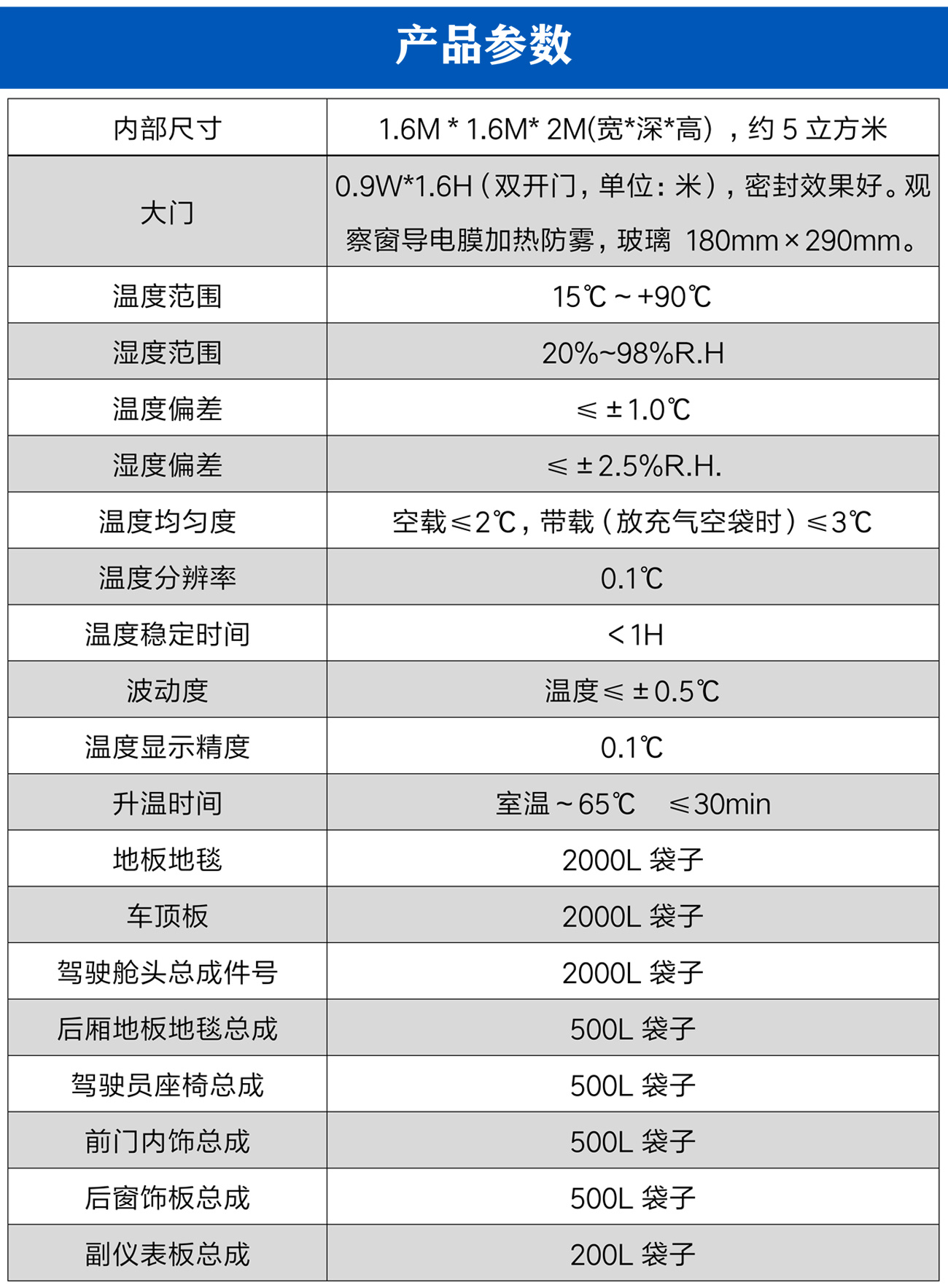 袋子法voc释放量测试舱_05.jpg