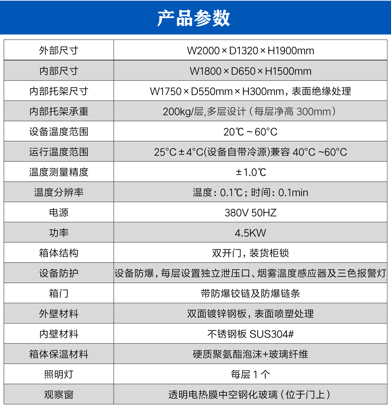 电池防爆常温储存柜_05.jpg