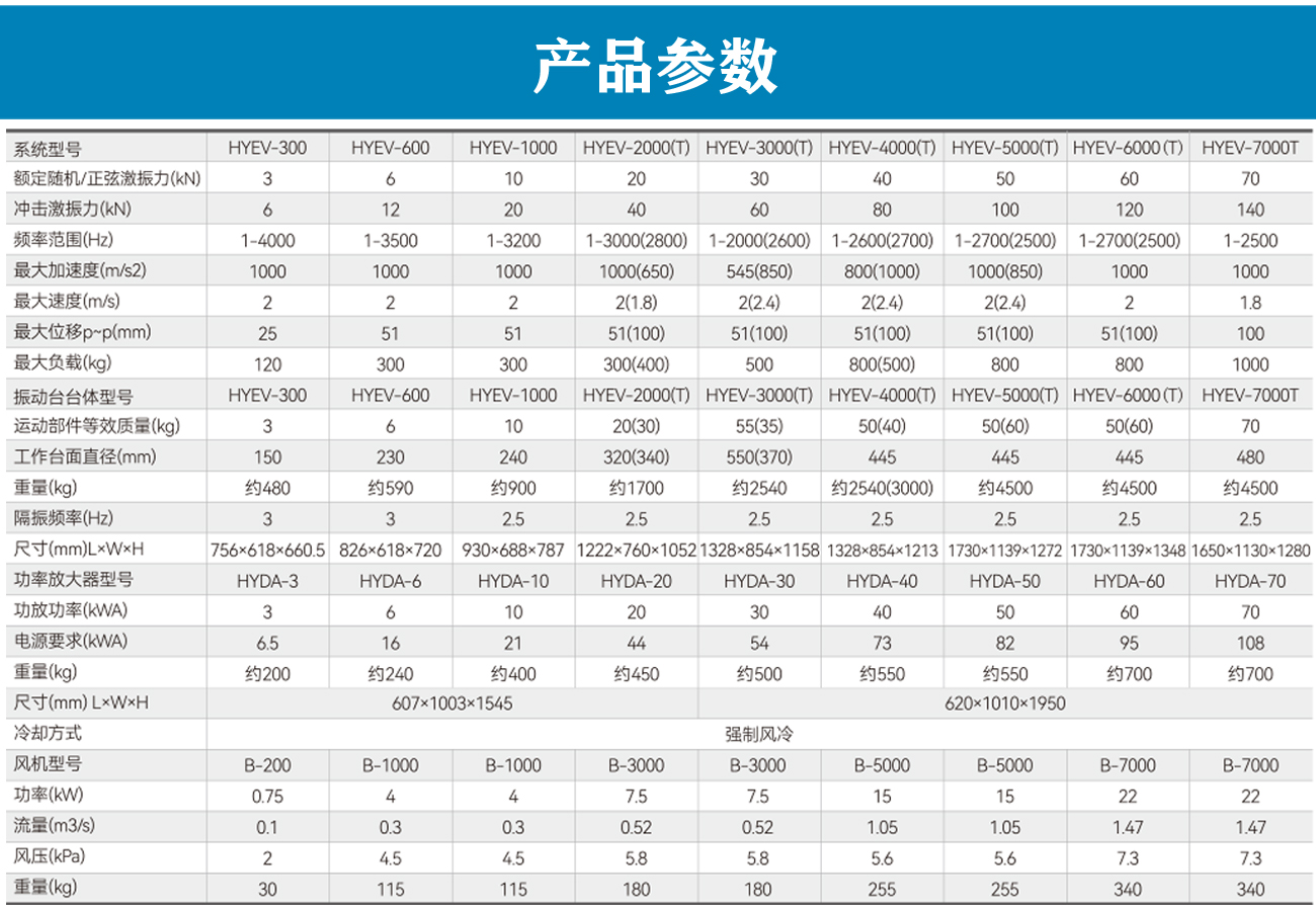 电动振动试验台_05.jpg