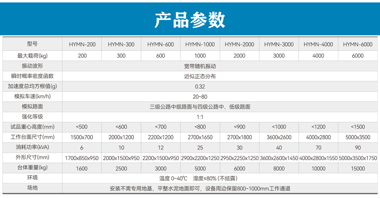 模拟振动试验台_05.jpg