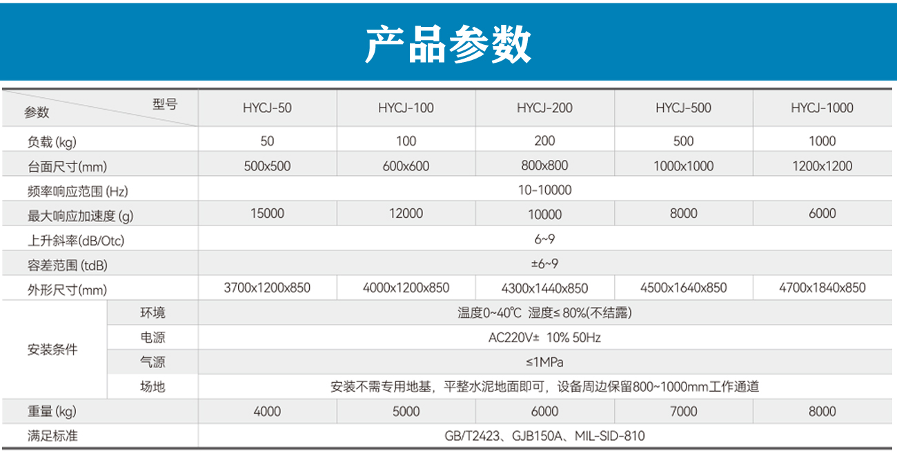 气动水平冲击响应谱试验机_05.jpg