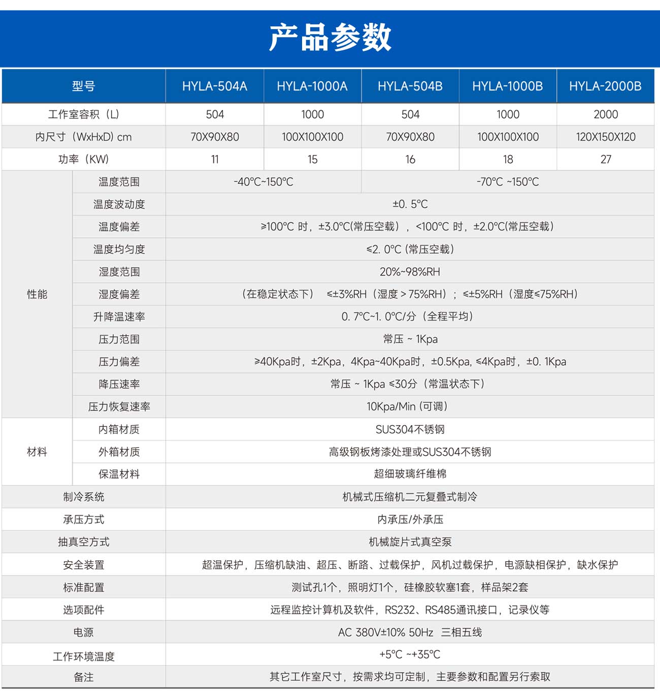 高低温低气压_04.jpg