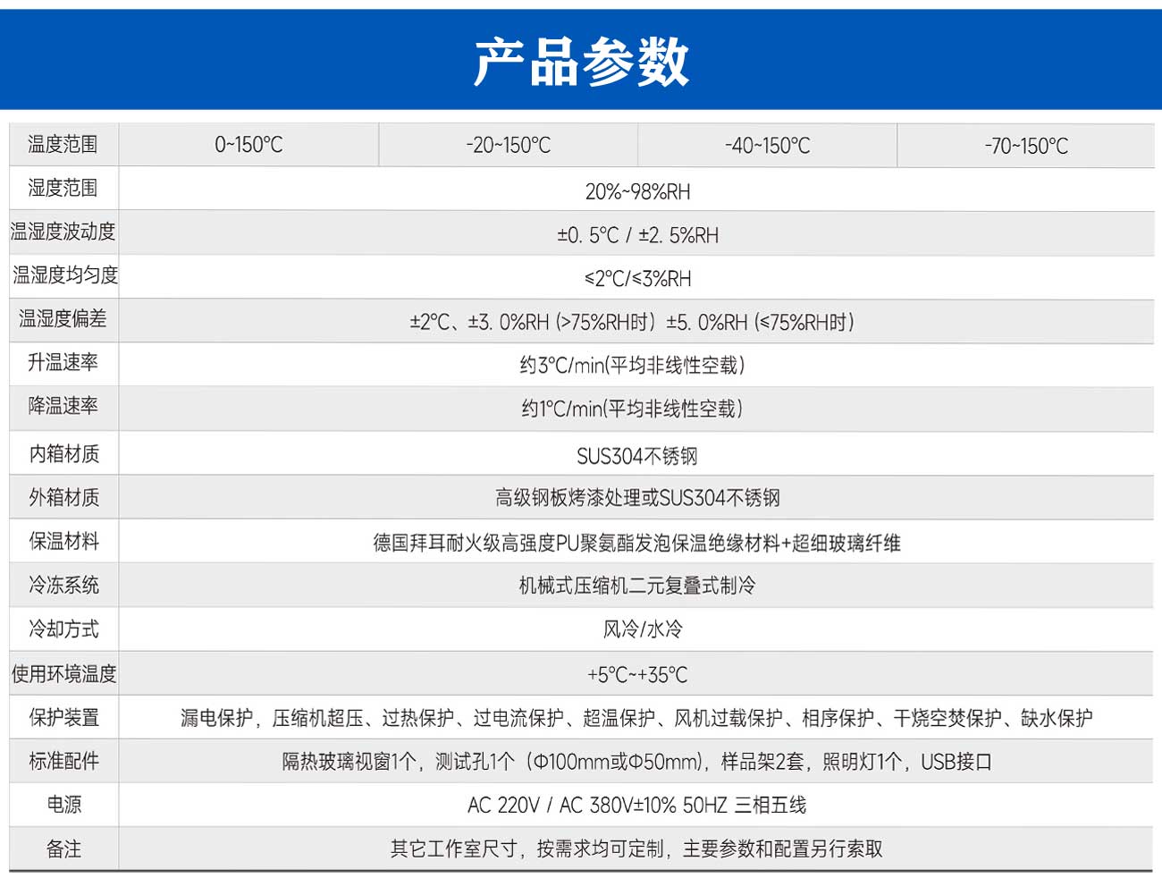 桌上型恒温恒湿试验箱_06.jpg