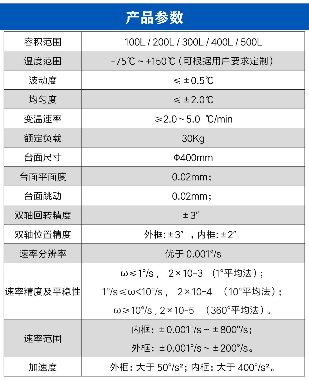 双轴转台高低温试验箱_03.jpg