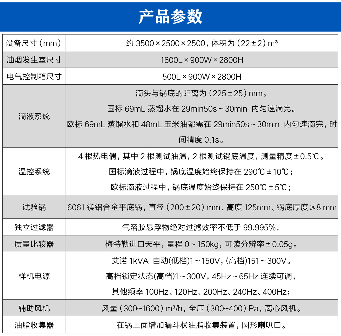 油烟机气味降低度试验舱_05.jpg