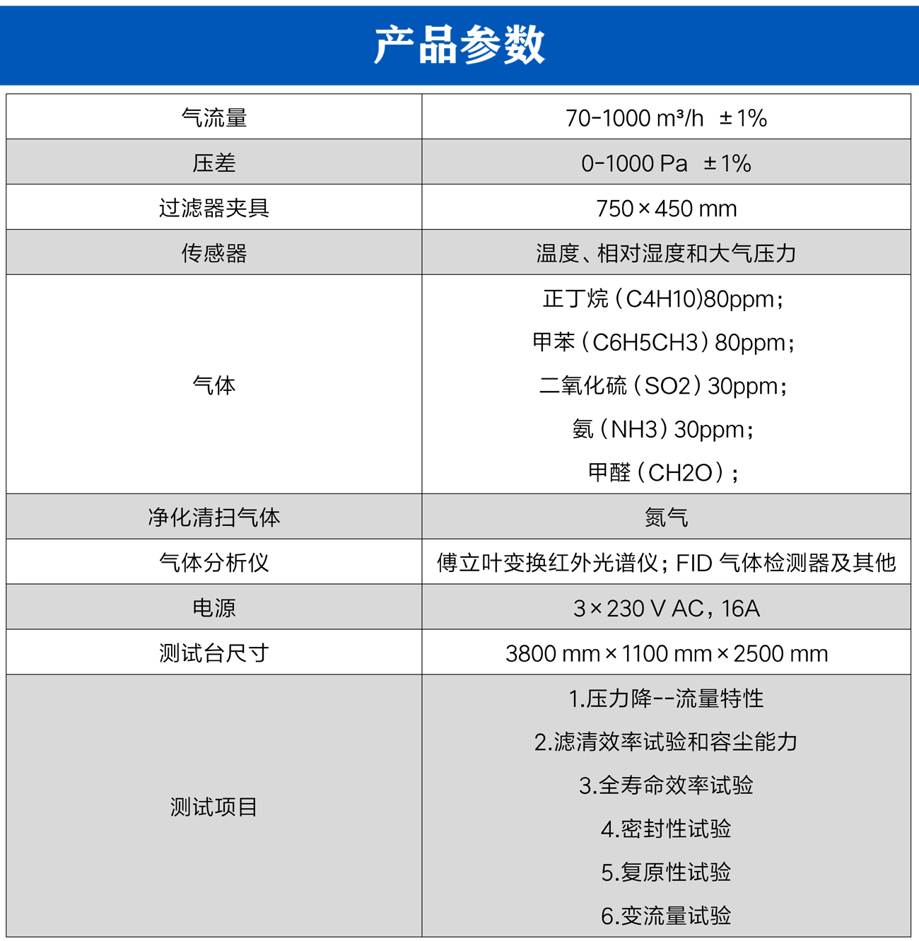 汽车空调滤清器测试台_05.jpg