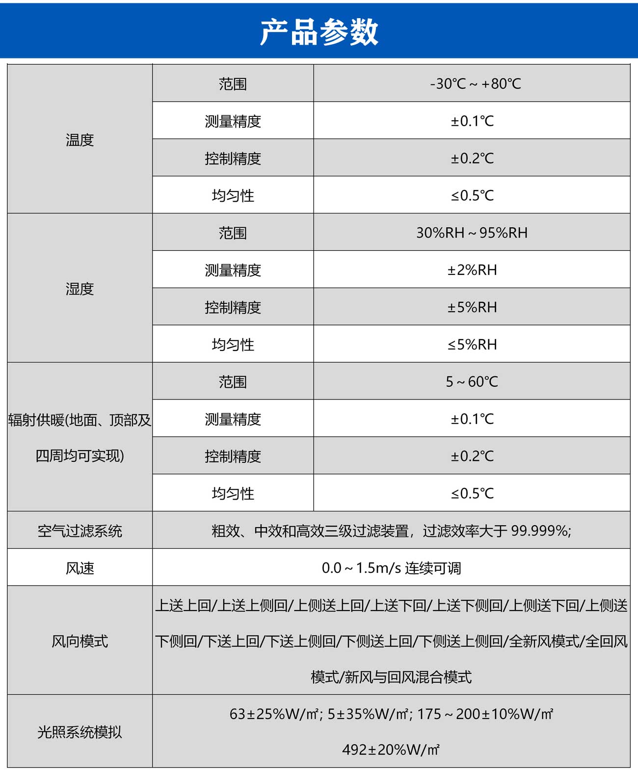 服装舒适性测试与评价实验室_05.jpg