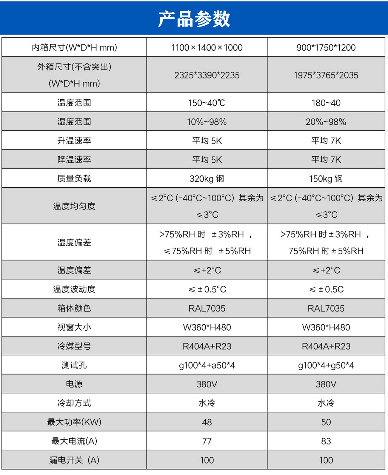 变速箱台架试验箱_05.jpg