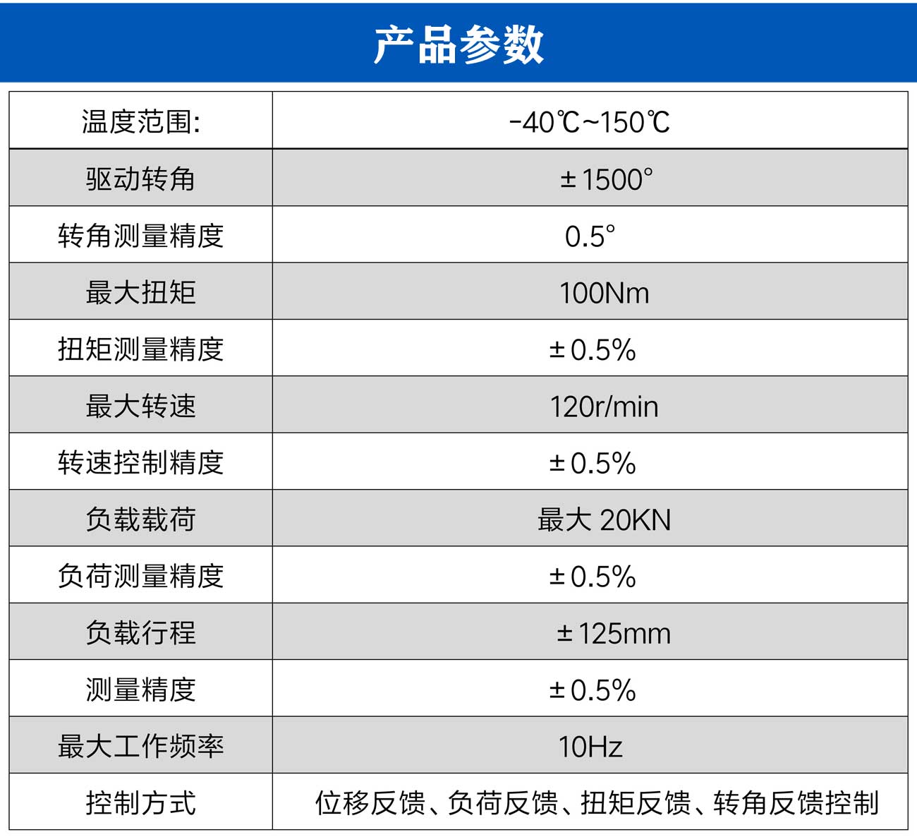 五通道转向器高低温耐久试验台_05.jpg