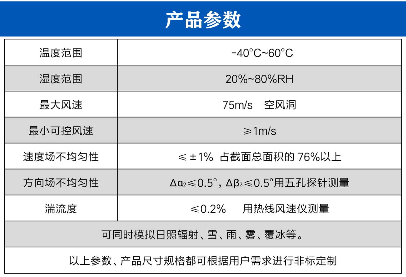 环境模拟风洞_06.jpg