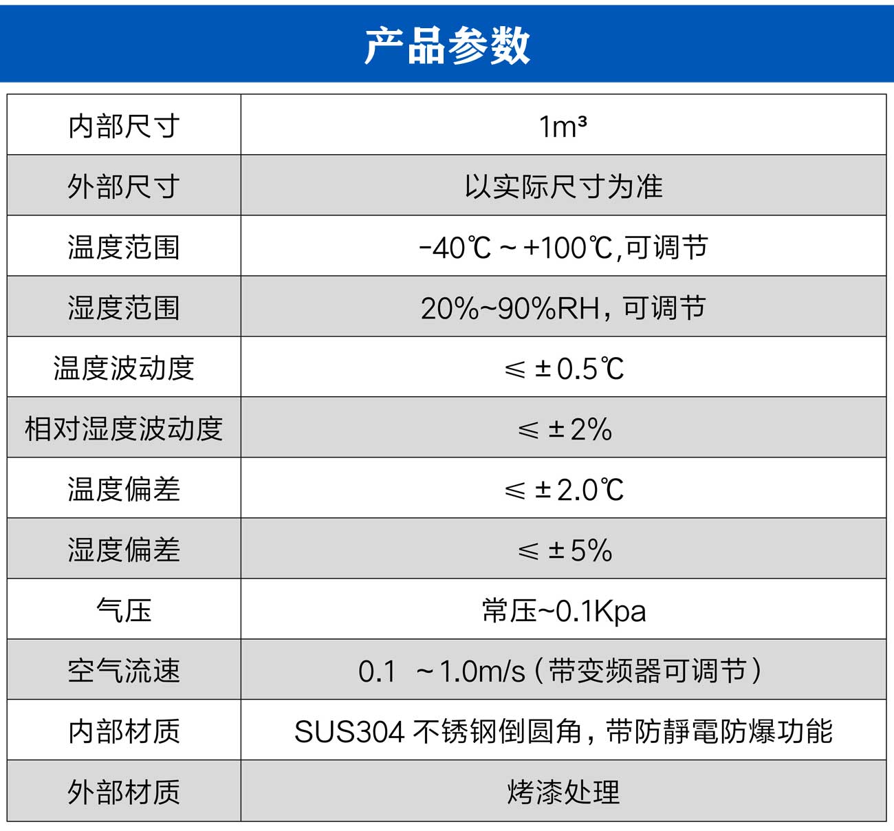 氢气传感器标定舱_05.jpg