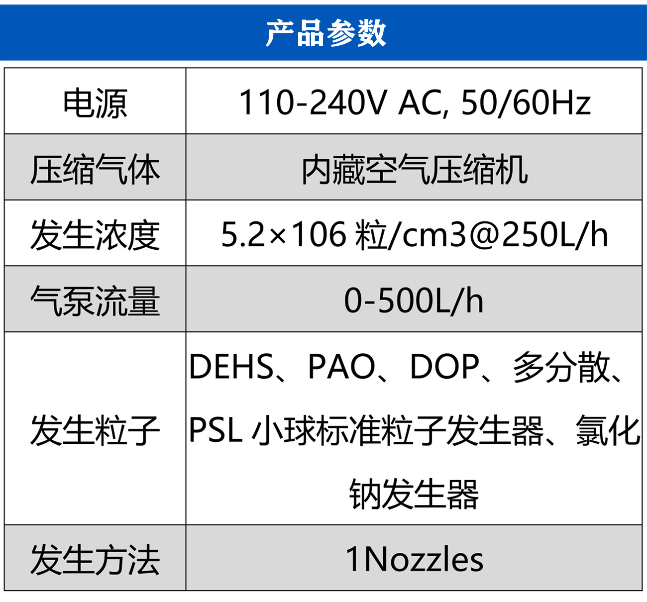 氯化钠发生器_03.jpg