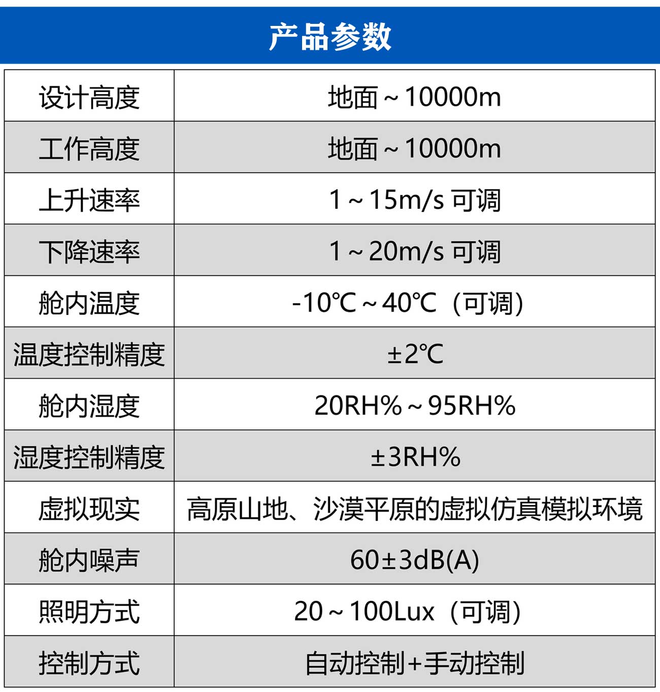 模拟高原环境训练舱_06.jpg