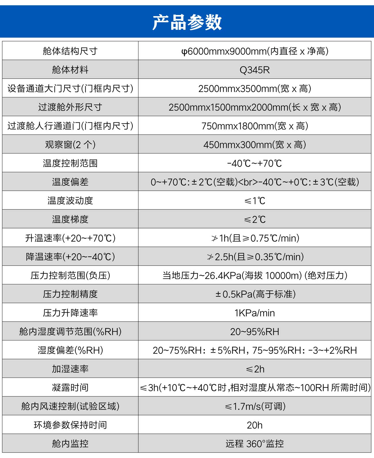 绝缘子特高压人工气候室_04.jpg