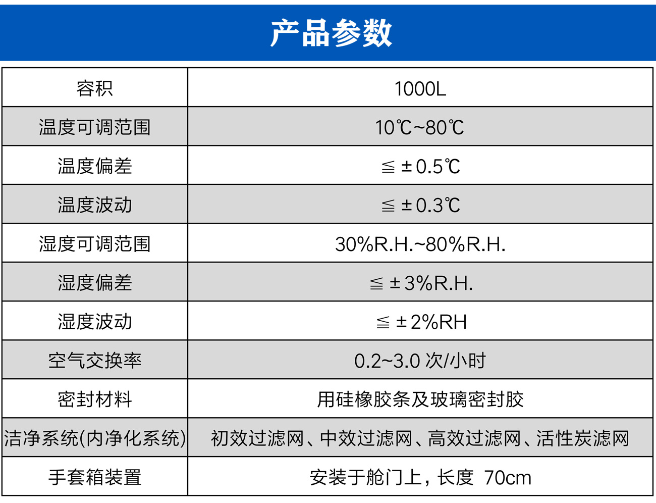 1m³光催化反应试验舱_05.jpg