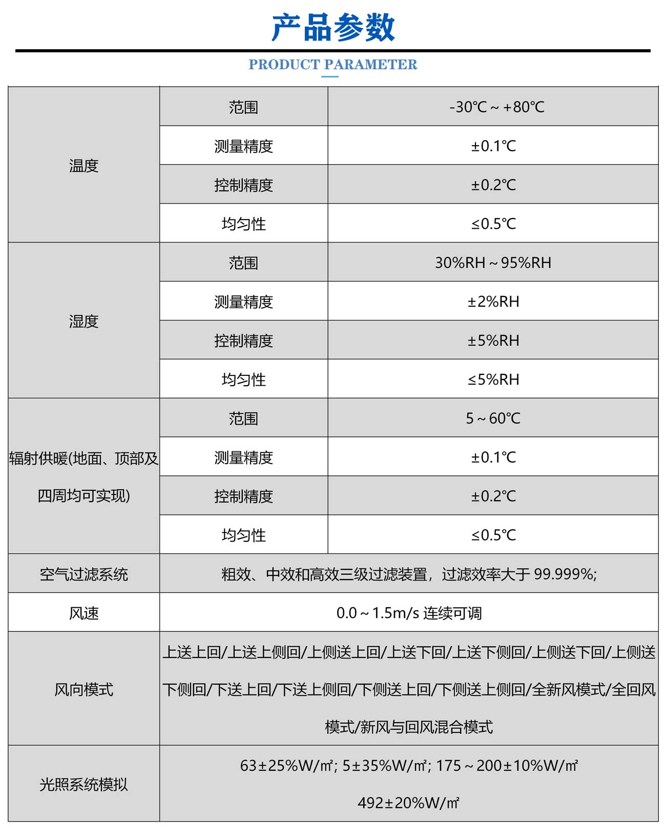 车辆hvac热环境舒适性评价室_05.jpg