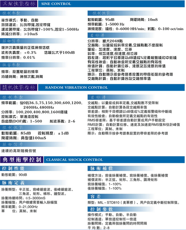 振动控制系统(图1)