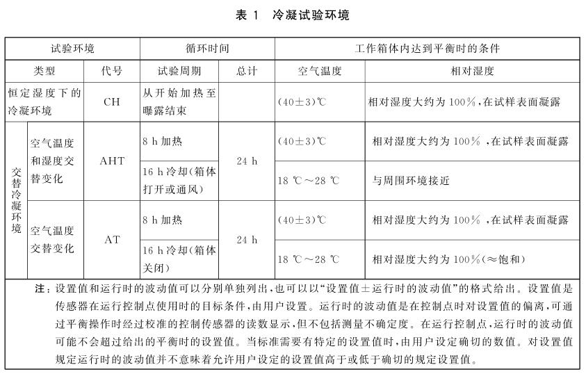 《gb/t 13893.2-2019 色漆和清漆 耐湿性的测定 第2部分：冷凝（在带有加热水槽的试验箱内曝露）》标准(图2)