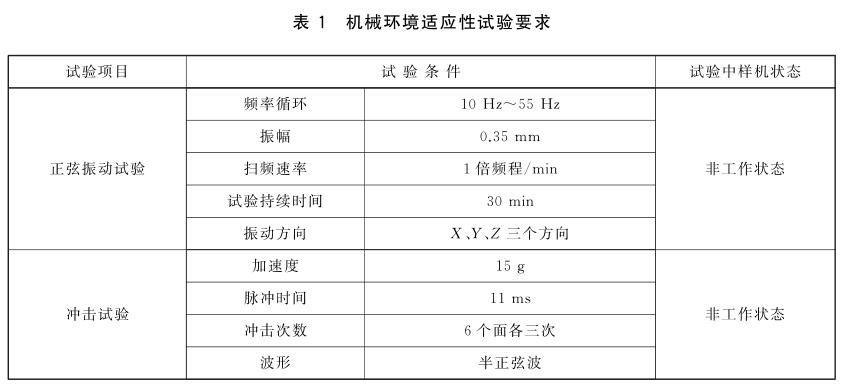 《gb/t 32456-2015 橡胶塑料机械用电磁加热节能系统通用技术条件》标准(图2)