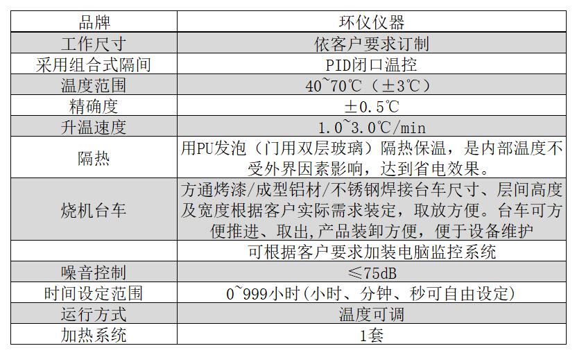 步入式监控老化柜(图2)